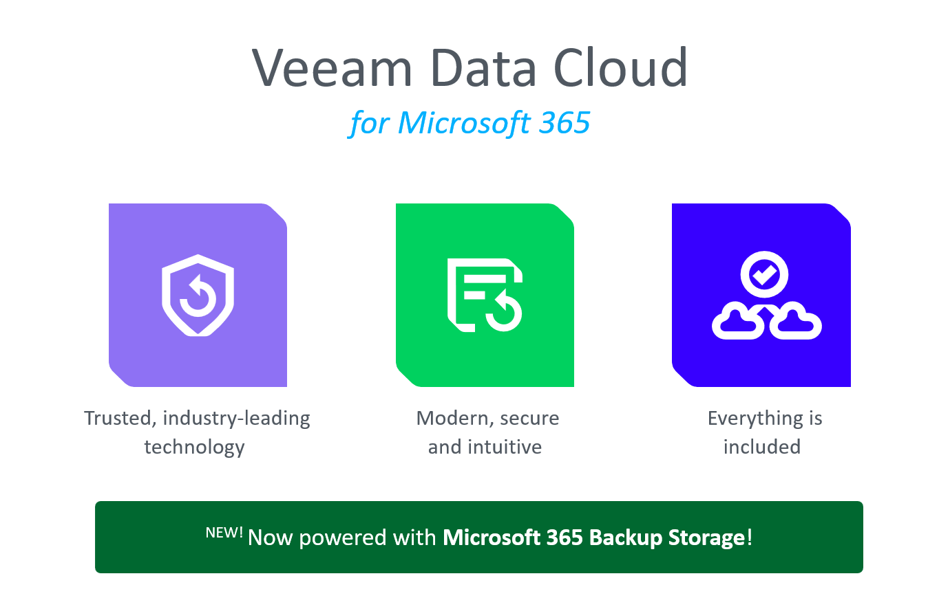 Promo Q4 Veeam Data Cloud